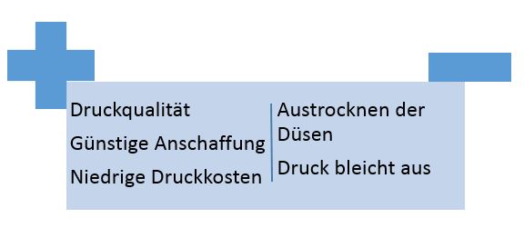 Tintenstrahldrucker Vorteile und Nachteile